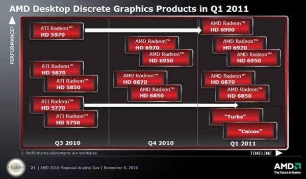 radeon-roadmap