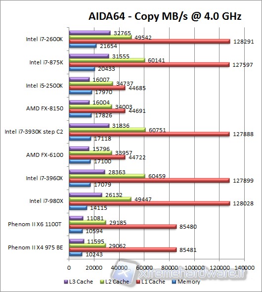 aida64_copy