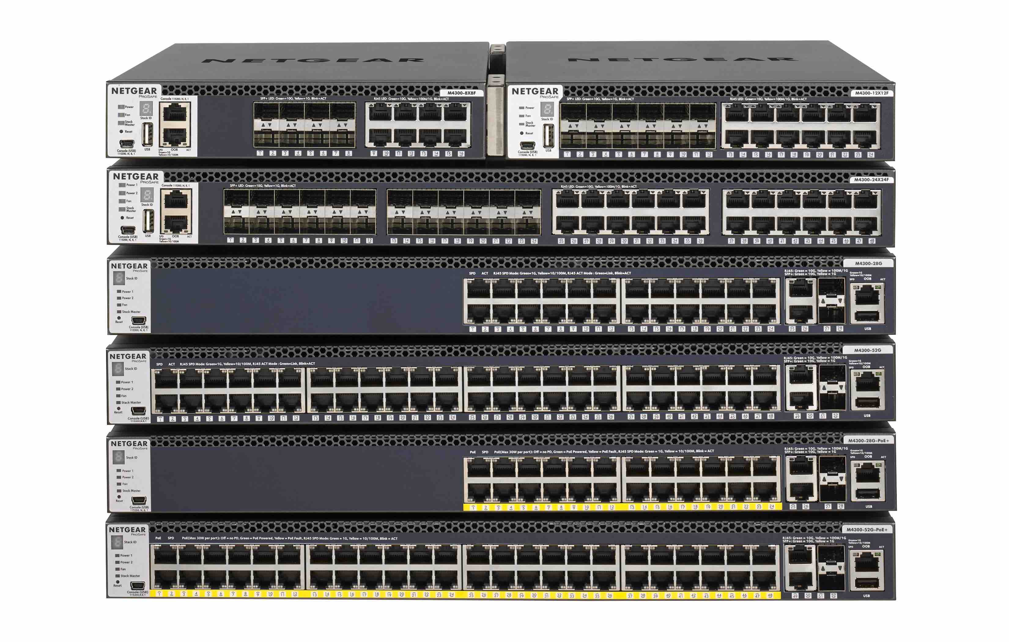 M4300 Family All front