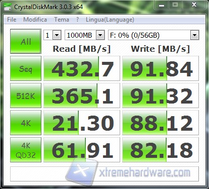 CrystalDiskMark SP S80